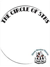 Circle Of 5th's Reference Chart